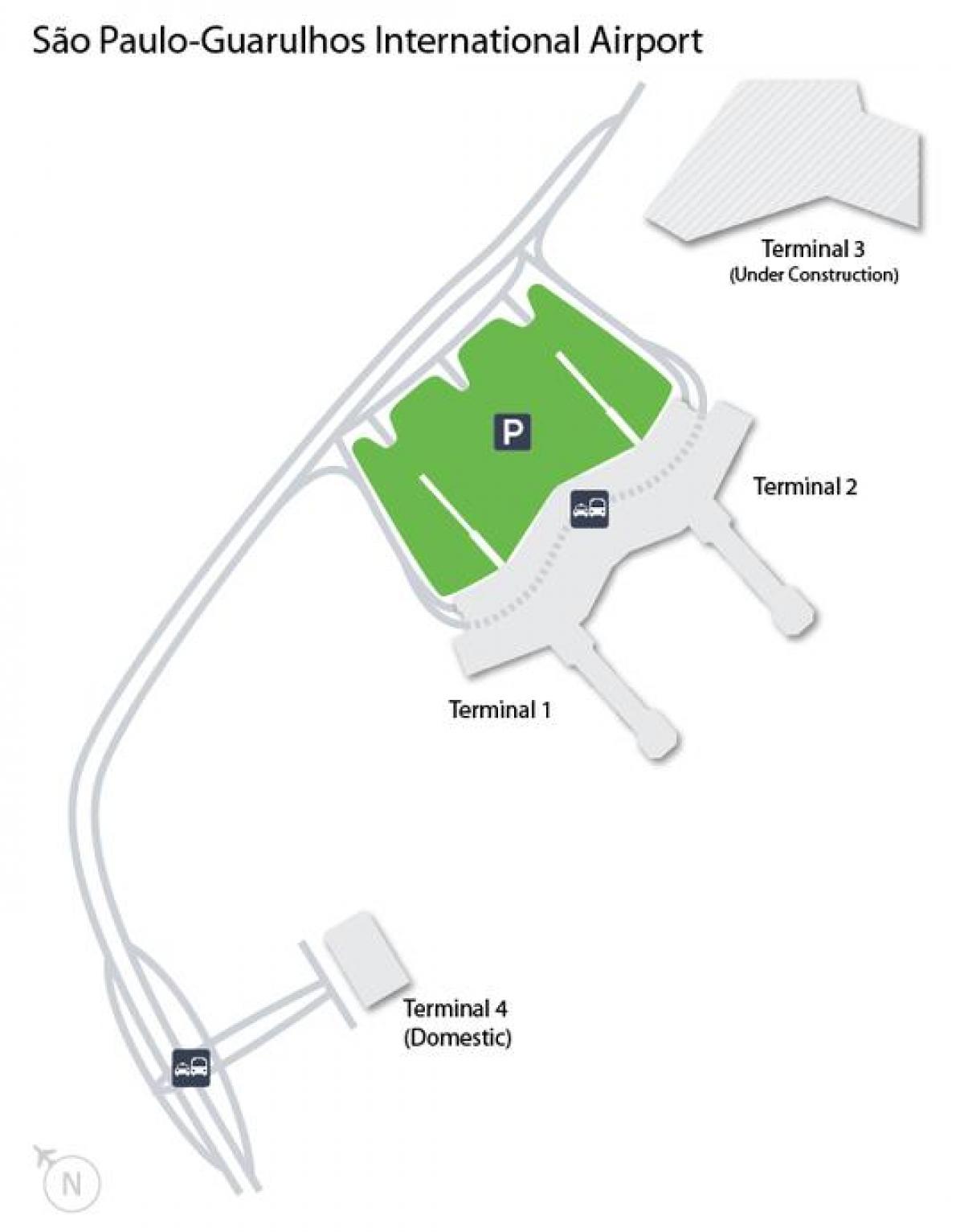 Mappa del terminal dell'aeroporto di San Paolo