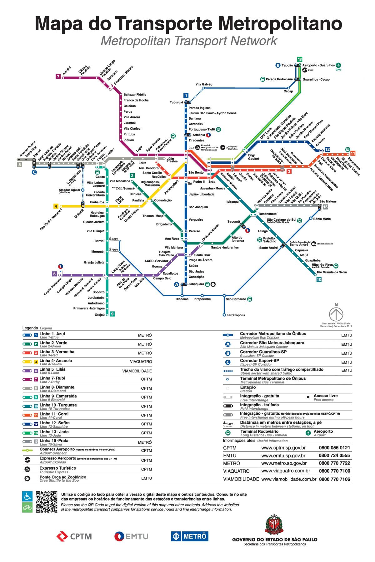Mappa delle stazioni ferroviarie di San Paolo